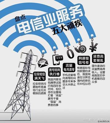 山東省網(wǎng)絡文化經(jīng)營許可證辦理指南 條件、流程與材料詳解